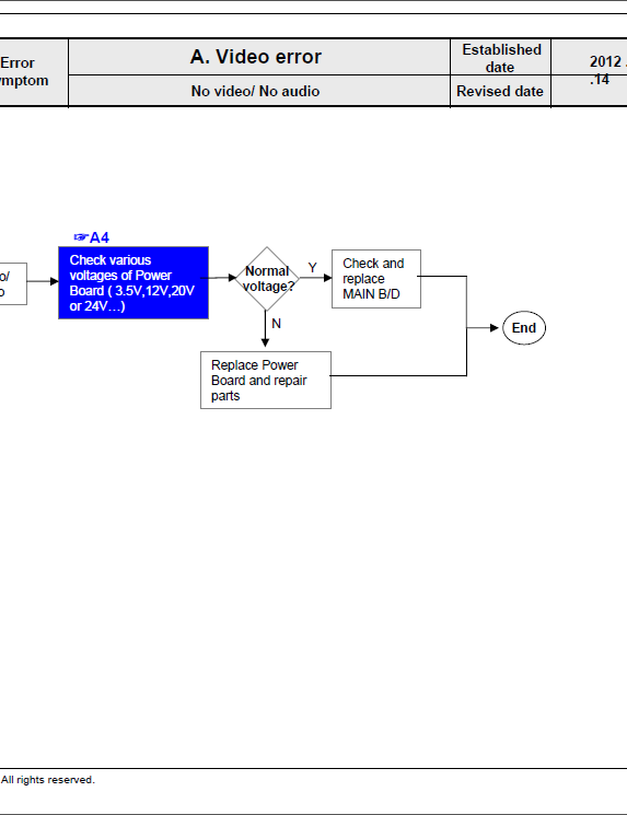 LG LCD TV 26CS460 26CS460S 26CS460T Service Manual-6